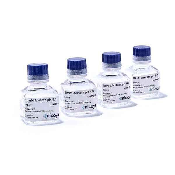 Immobilization Buffer Optimization Kit