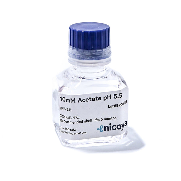 Immobilization Buffer Optimization Kit