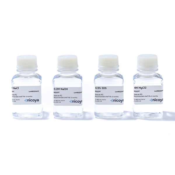 Regeneration Optimization Kit