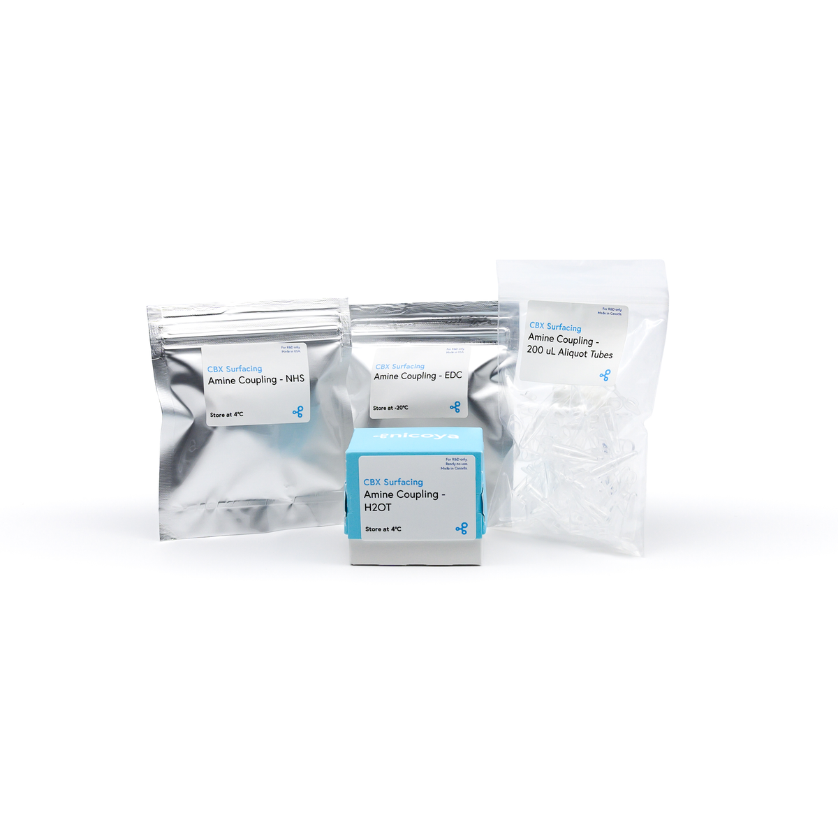 Digital SPR Alto EDC/NHS Kit – Nicoya Store